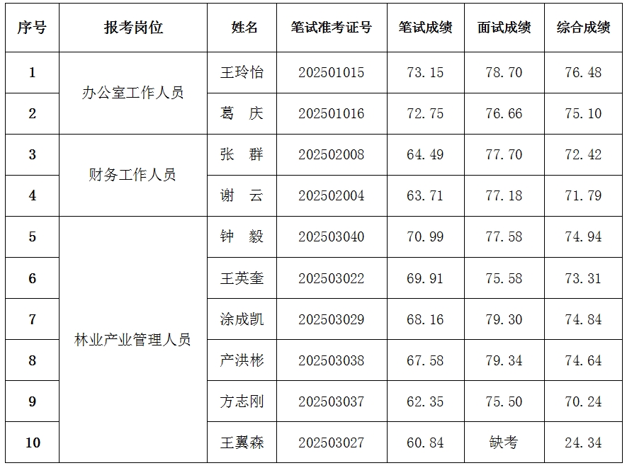 微信截圖_20250324105019.png