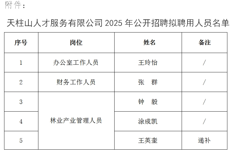 微信截圖_20250414104959.png